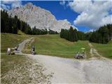 Ehrwald - Ehrwalder Alm